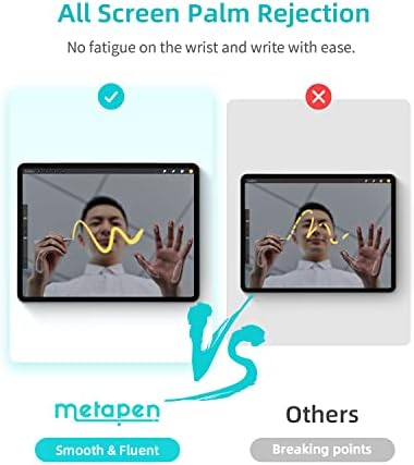 צרור לסטודנטים ואמנים - Metapen עיפרון A8 לטיפים של iPad ו- Metapen 4 יחידות