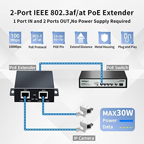 Sodola 16 Port Gigabit Poe Switch ו- 2 Port Poe Extender 10/100 מגהביט לשלב