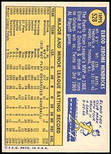 1970 Topps 528 Elrod Hendricks Baltimore Orioles NM Orioles