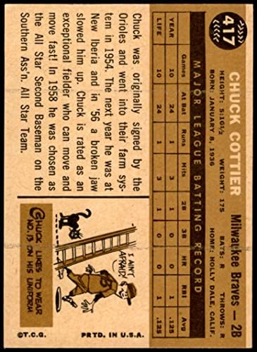 1960 Topps 417 Chuck Cottier Milwaukee Braves VG/Ex Braves