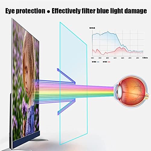 מגן מסך טלוויזיה / מגן מסנן סרט נגד בוהק מט, מקל על מאמץ בעיניים ועוזר לך לישון טוב יותר עבור צג 32-75